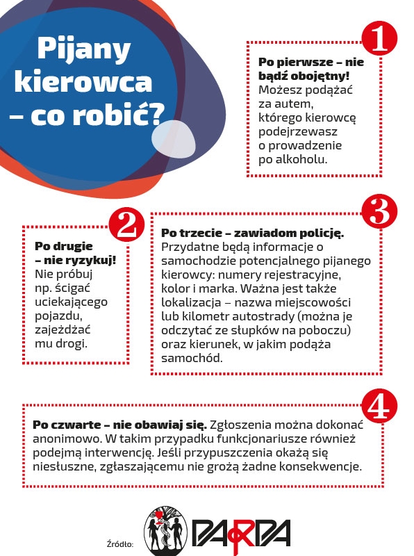 „Mniejsze ryzyko wpadki”, „mały ruch”. Kierowcom podczas epidemii puszczają hamulce 