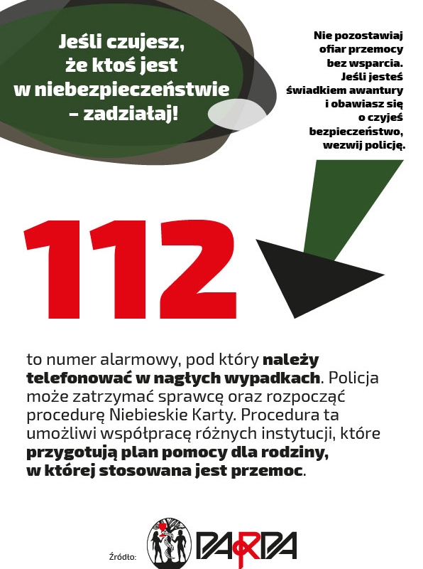 Jesteś świadkiem przemocy? Możesz pomóc, nie wychodząc z domu!