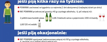 W czasie epidemii gromadzimy zapasy jedzenia i… alkoholu