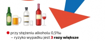 „Mniejsze ryzyko wpadki”, „mały ruch”. Kierowcom podczas epidemii puszczają hamulce 